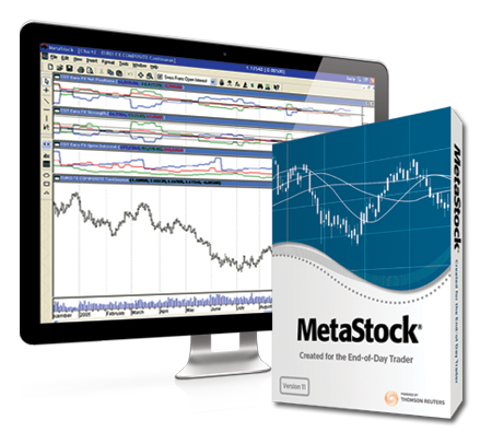 meta stock